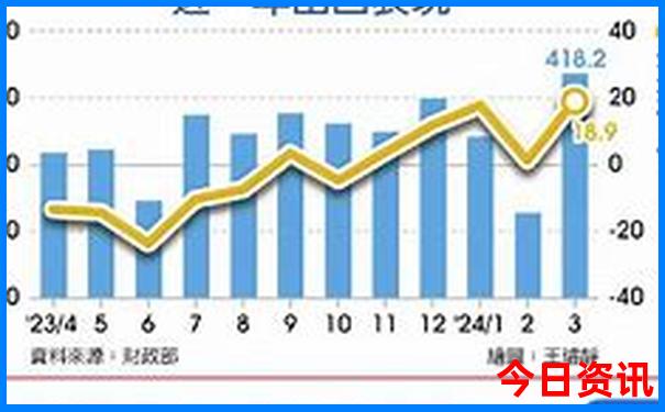 苏杭两日游自助游攻略